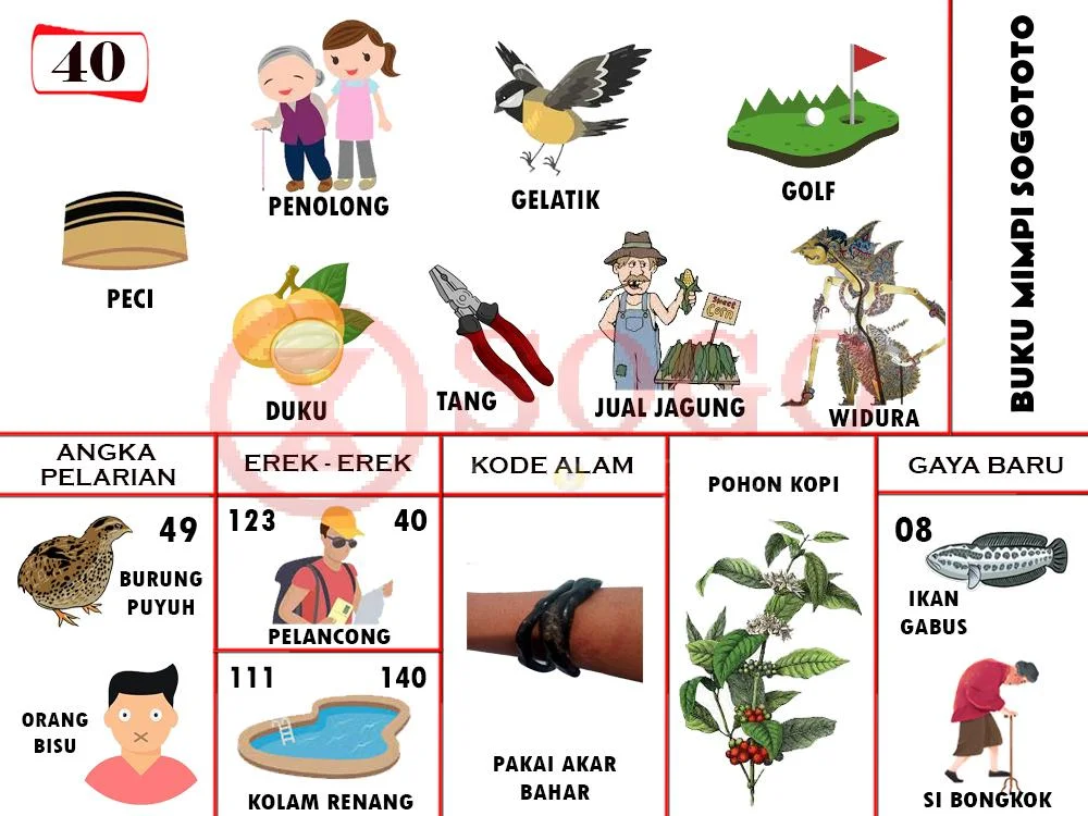 buku mimpi erek erek togel 40